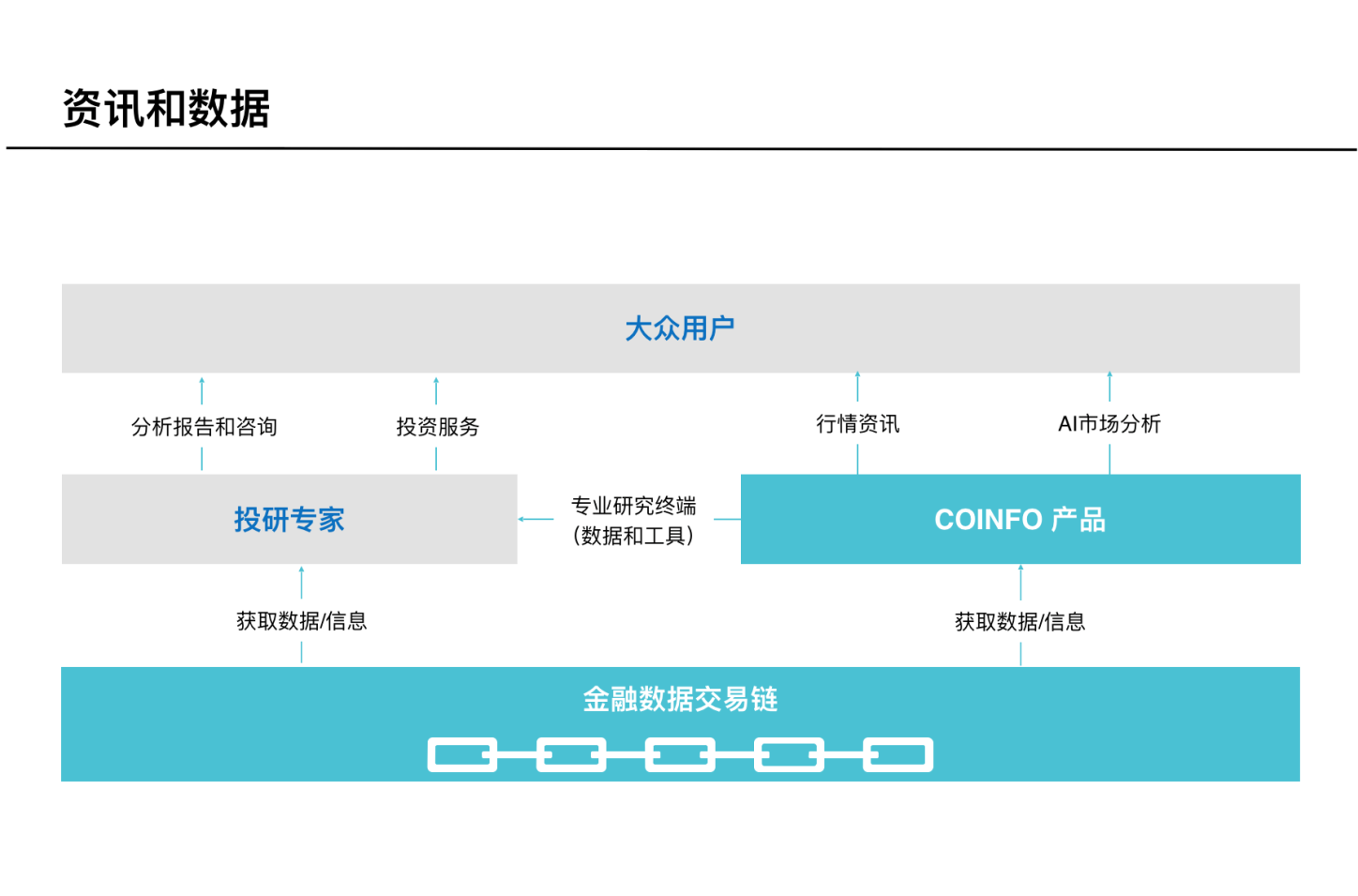 尊龙凯时人生就是搏